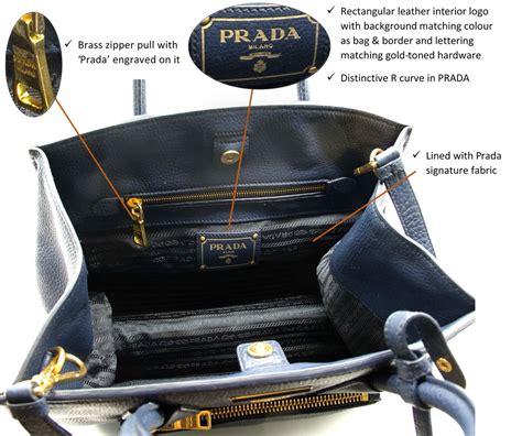 black prada milano purse|vintage prada milano 1913 handbags.